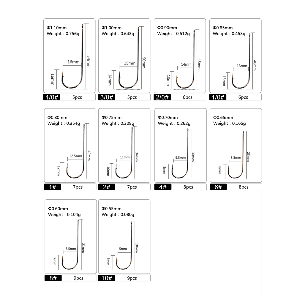 FTK 5-9PCS ABERDEEN Fishing Ho - огляд і ціна Fishing Hook Barbless