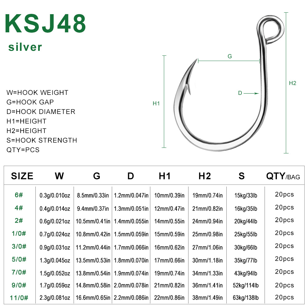 PROBEROS 20PCS Fishing Jigging - огляд і ціна Fishing Hook Assortment