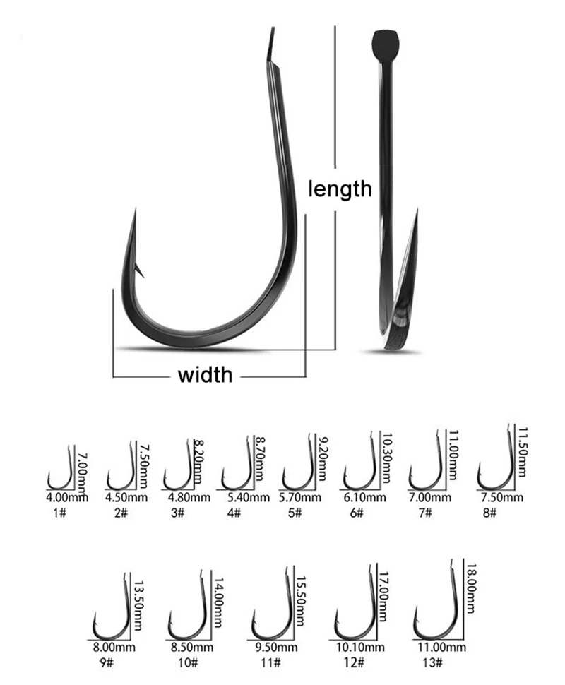 50PCS Small Fishing Hooks High - огляд і ціна Fishing Hook Barbless